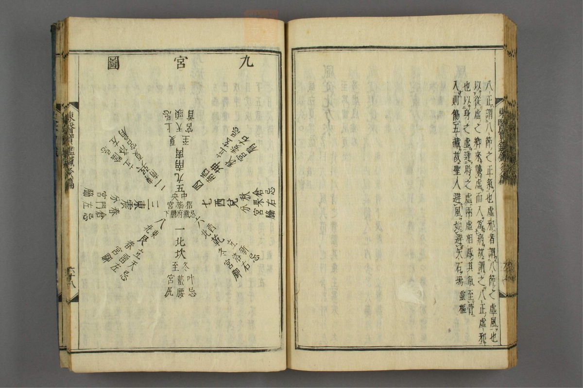 订正东医宝鉴(第1804页)