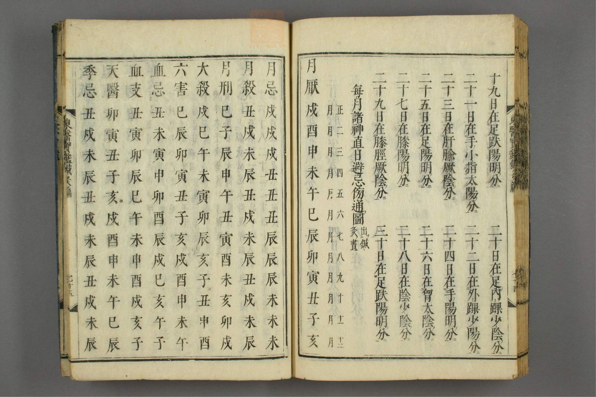 订正东医宝鉴(第1811页)
