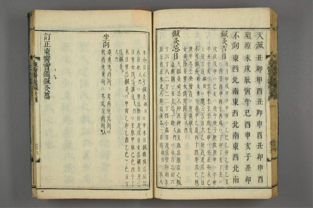 订正东医宝鉴(第1812页)