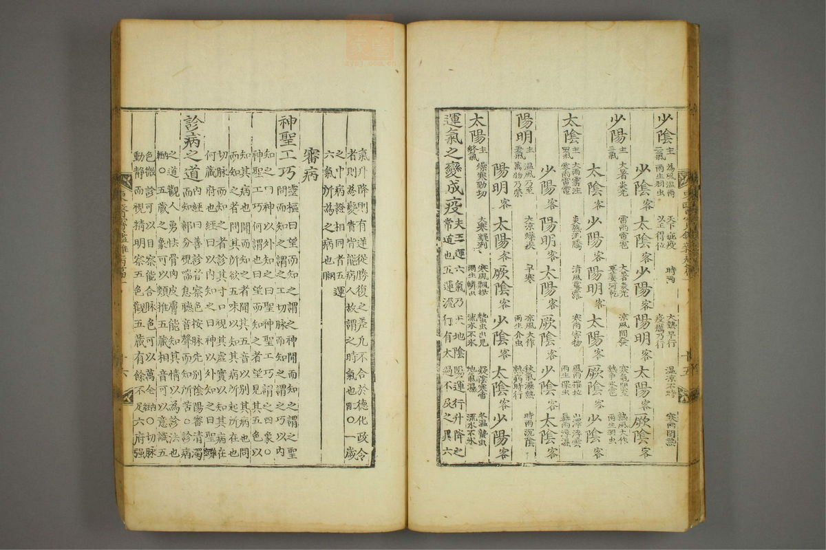 东医宝鉴(第695页)