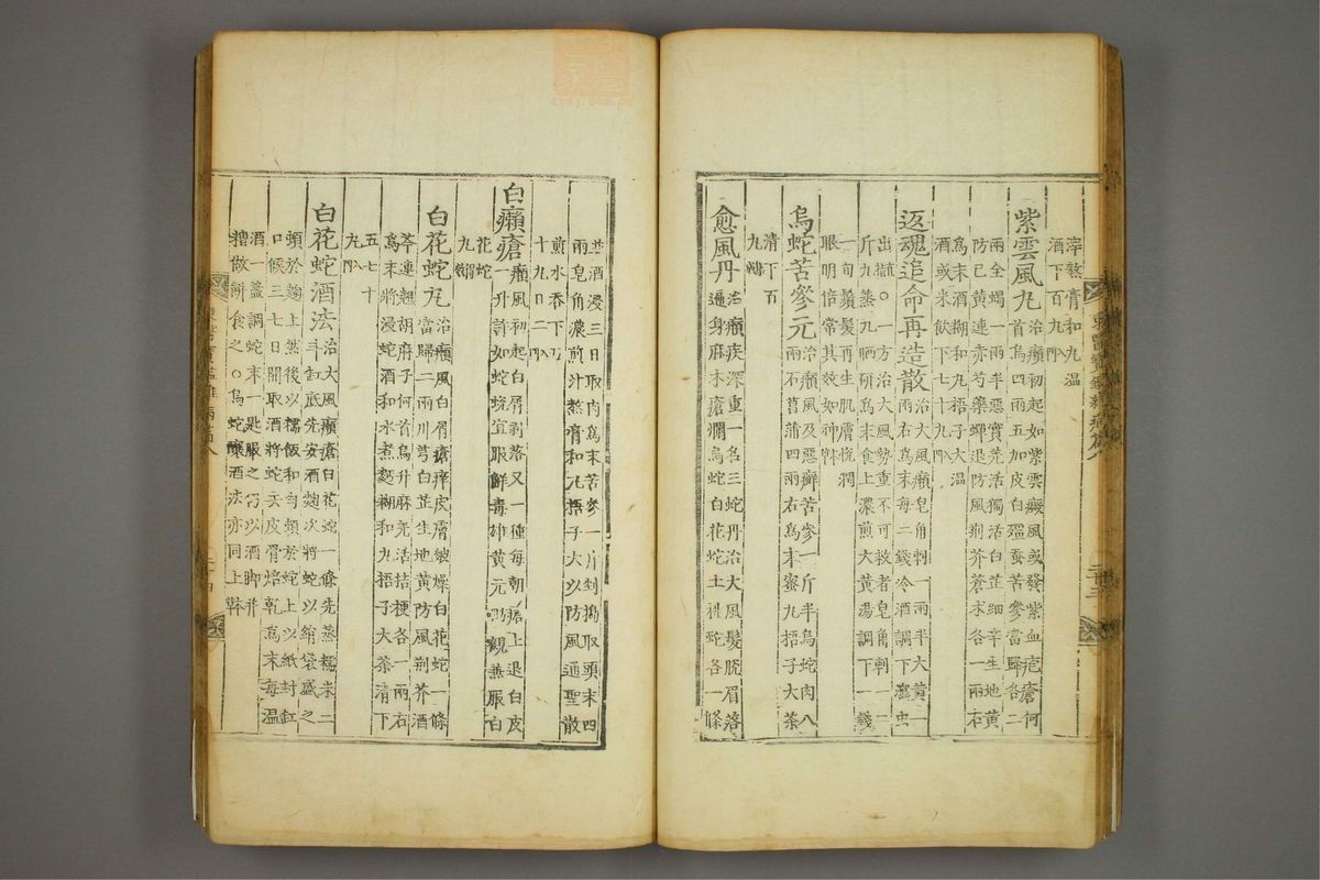 东医宝鉴(第1152页)