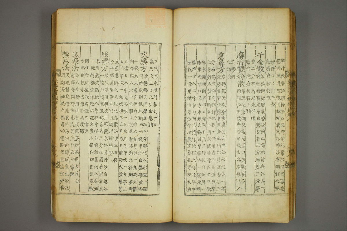 东医宝鉴(第1157页)