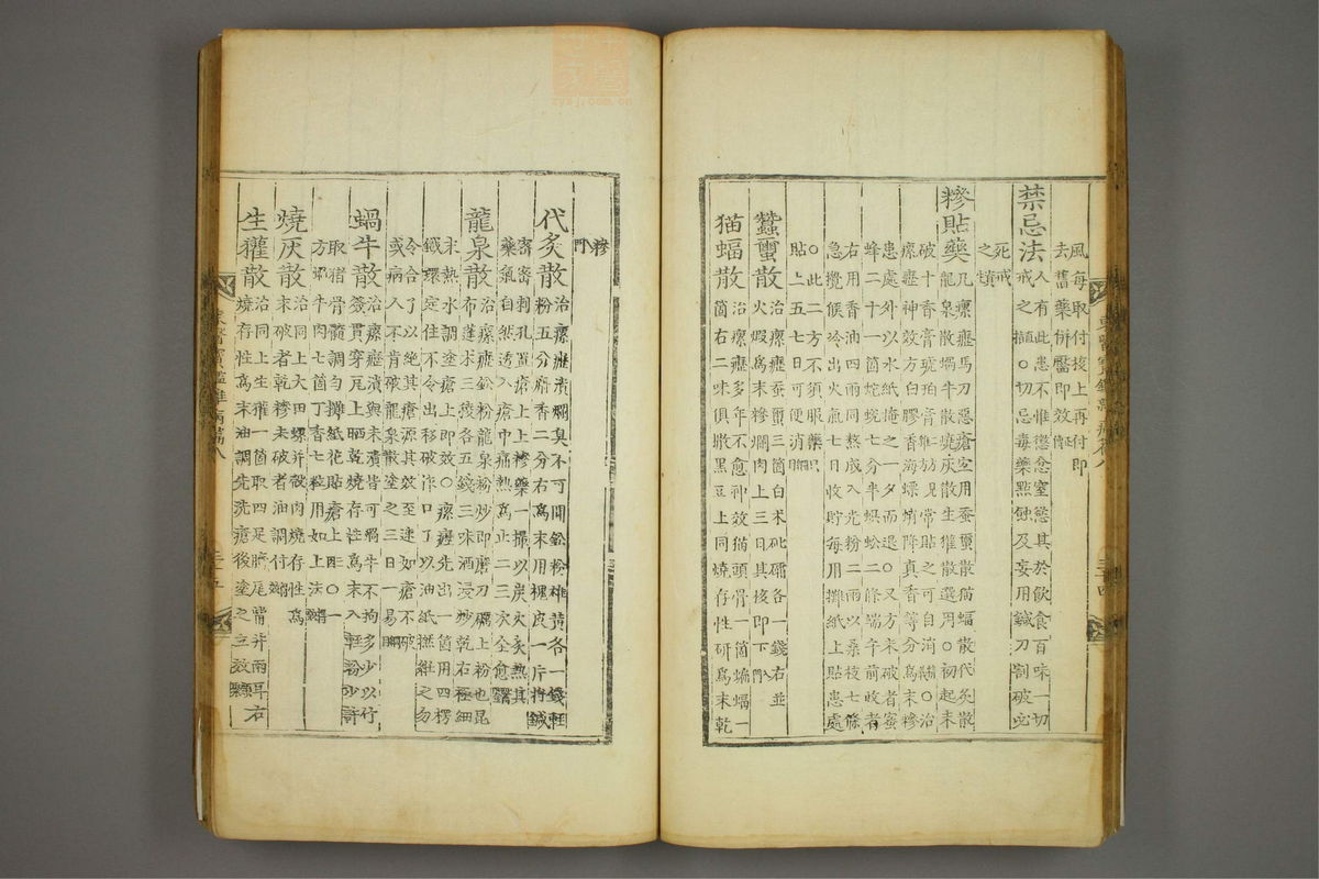 东医宝鉴(第1163页)