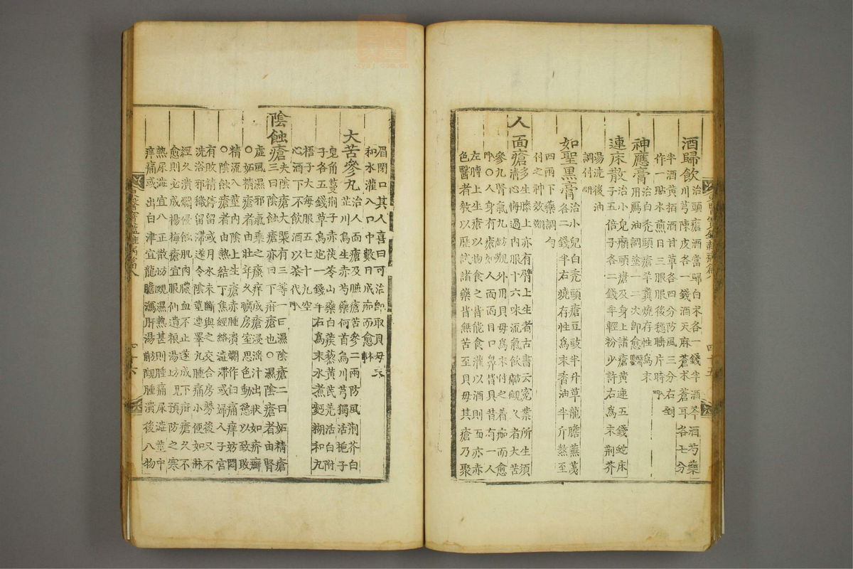 东医宝鉴(第1174页)