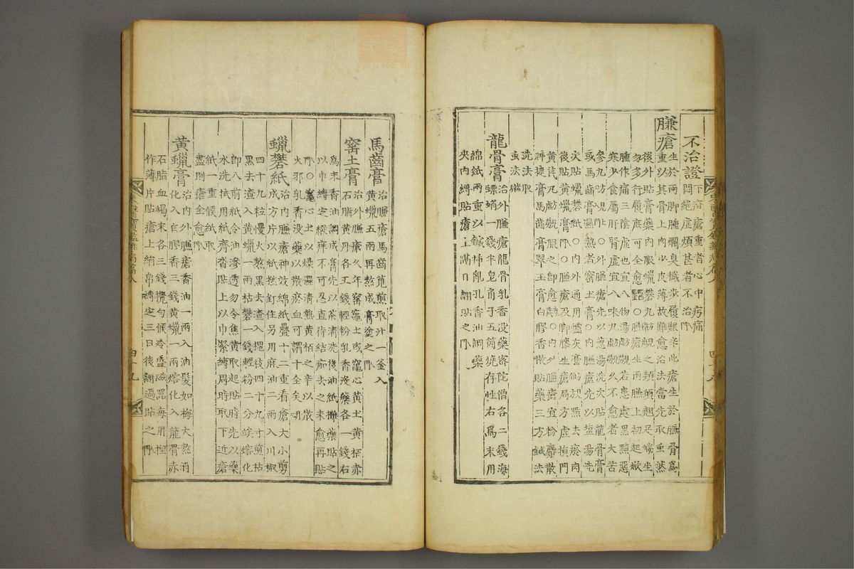 东医宝鉴(第1177页)