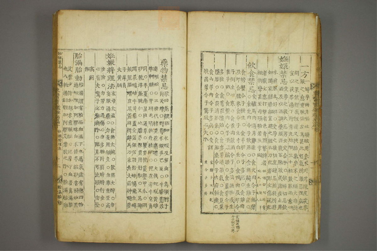 东医宝鉴(第1257页)