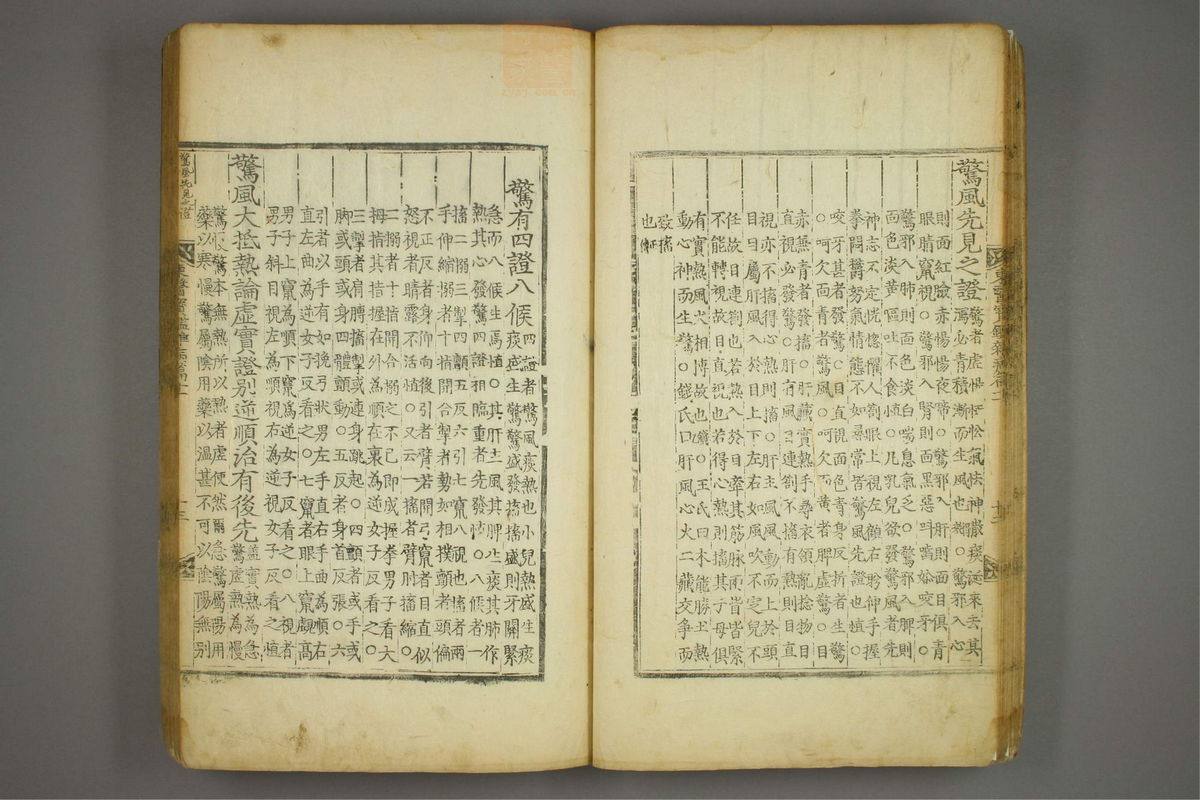 东医宝鉴(第1319页)