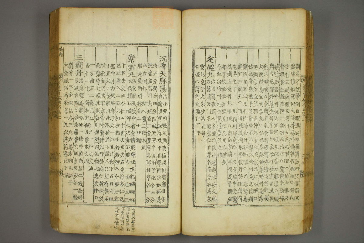 东医宝鉴(第1332页)