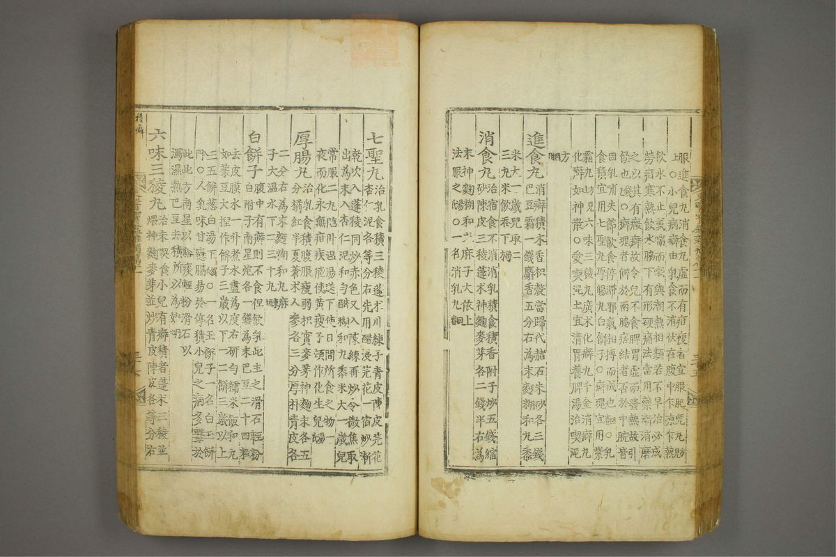 东医宝鉴(第1342页)