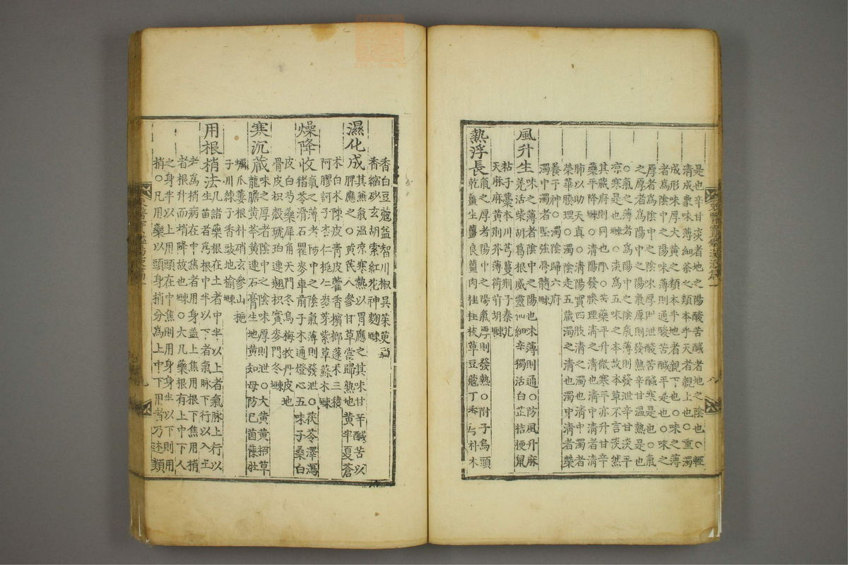 东医宝鉴(第1397页)