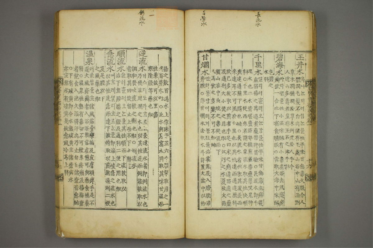 东医宝鉴(第1405页)