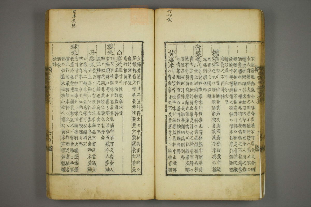 东医宝鉴(第1412页)