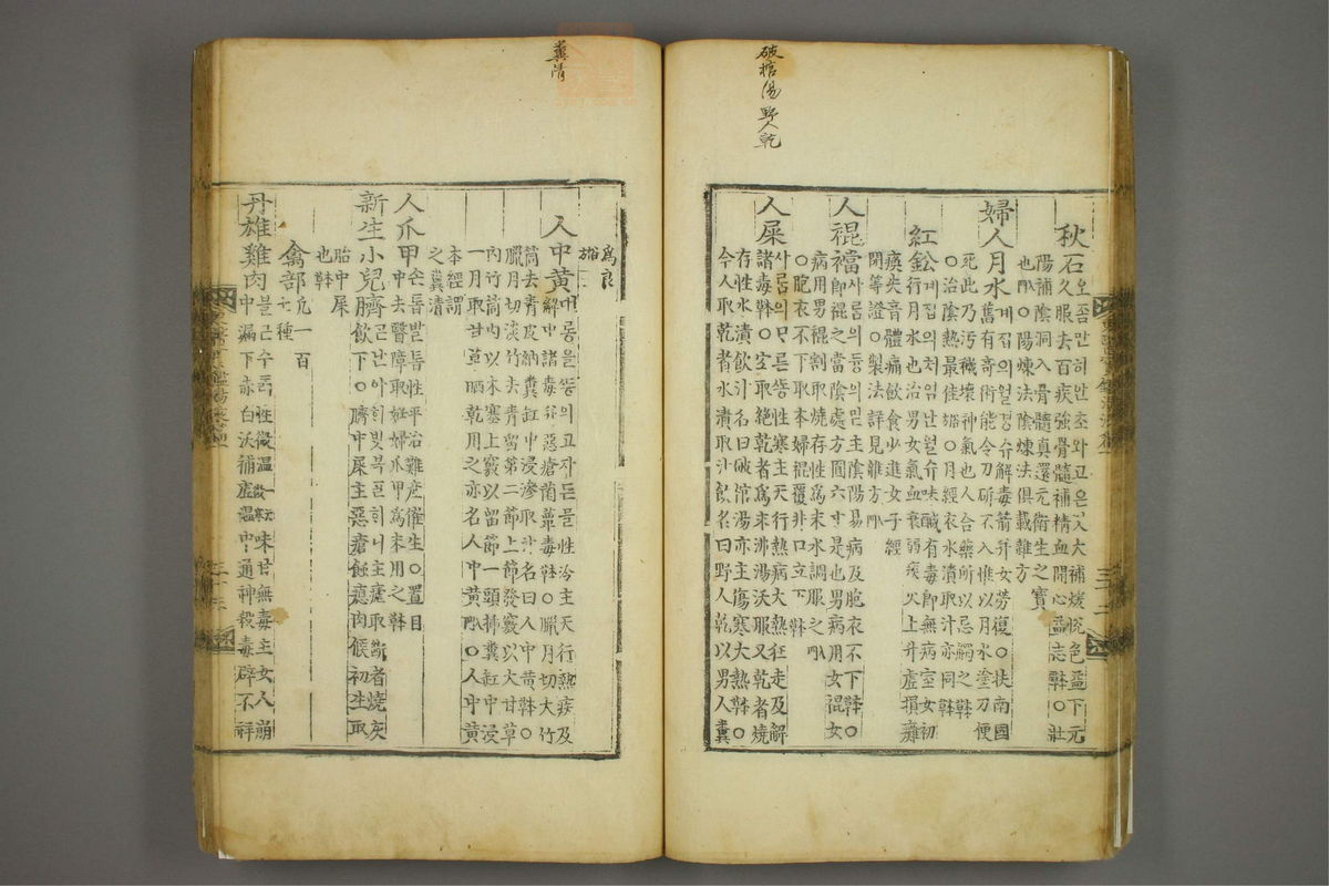 东医宝鉴(第1421页)