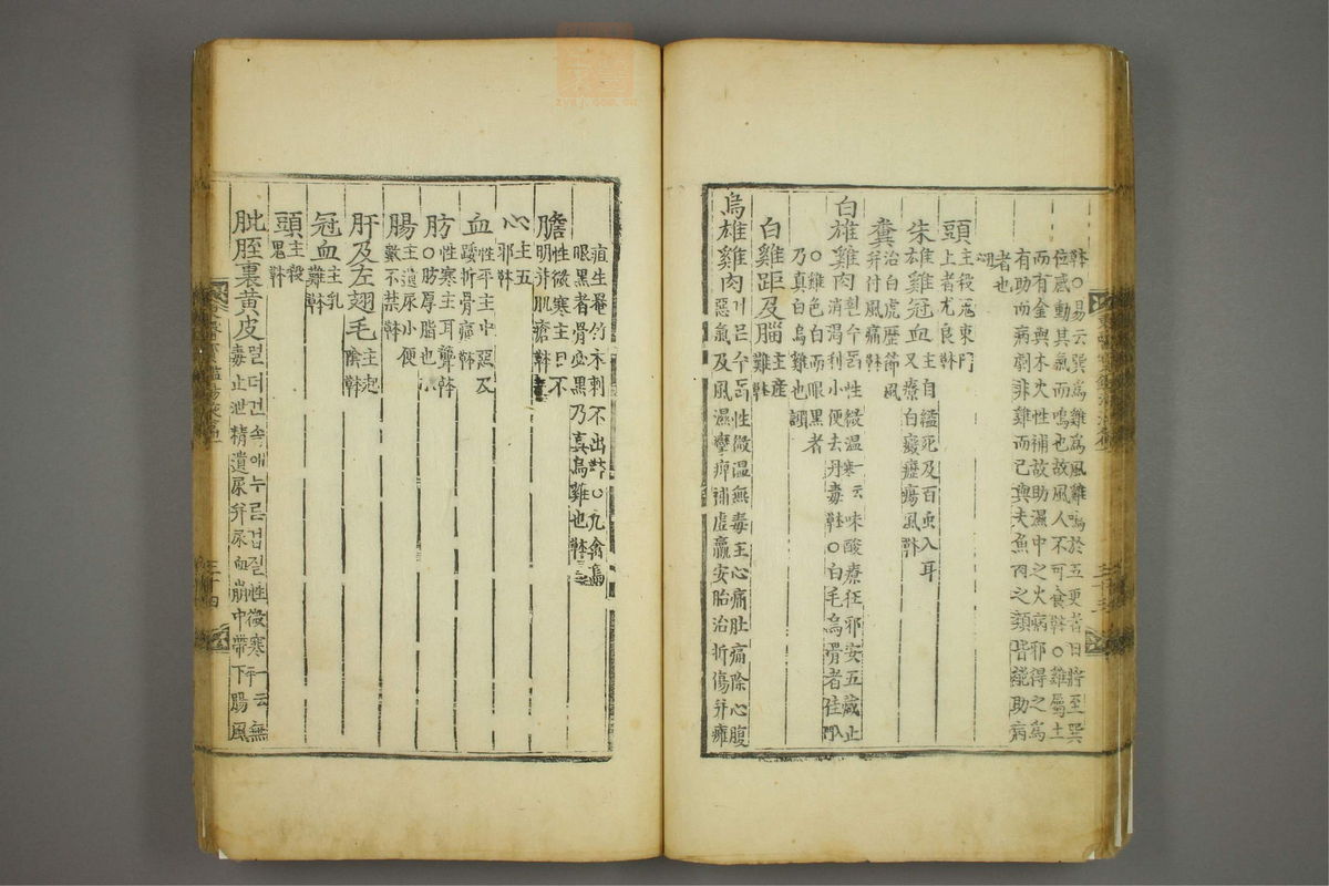 东医宝鉴(第1422页)