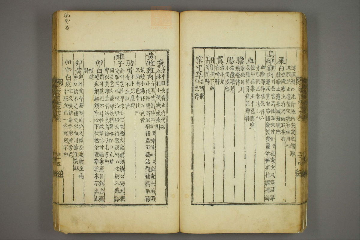 东医宝鉴(第1423页)