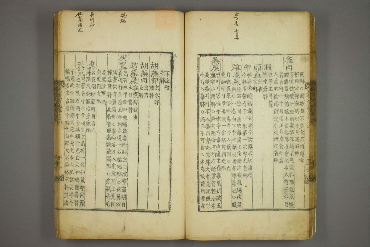 东医宝鉴(第1425页)