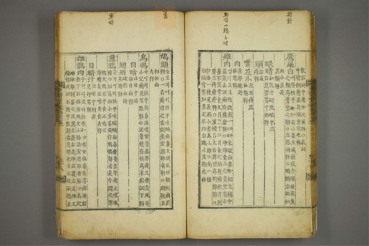 东医宝鉴(第1426页)