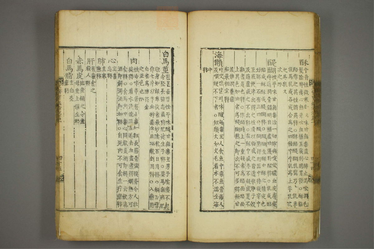 东医宝鉴(第1433页)