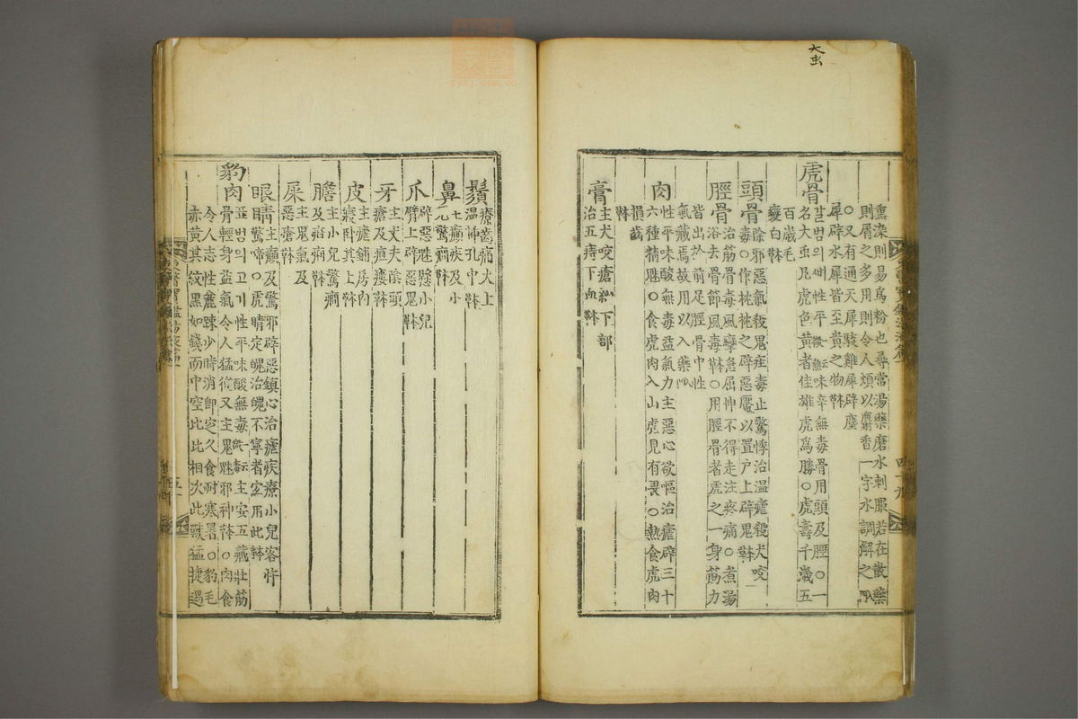 东医宝鉴(第1438页)