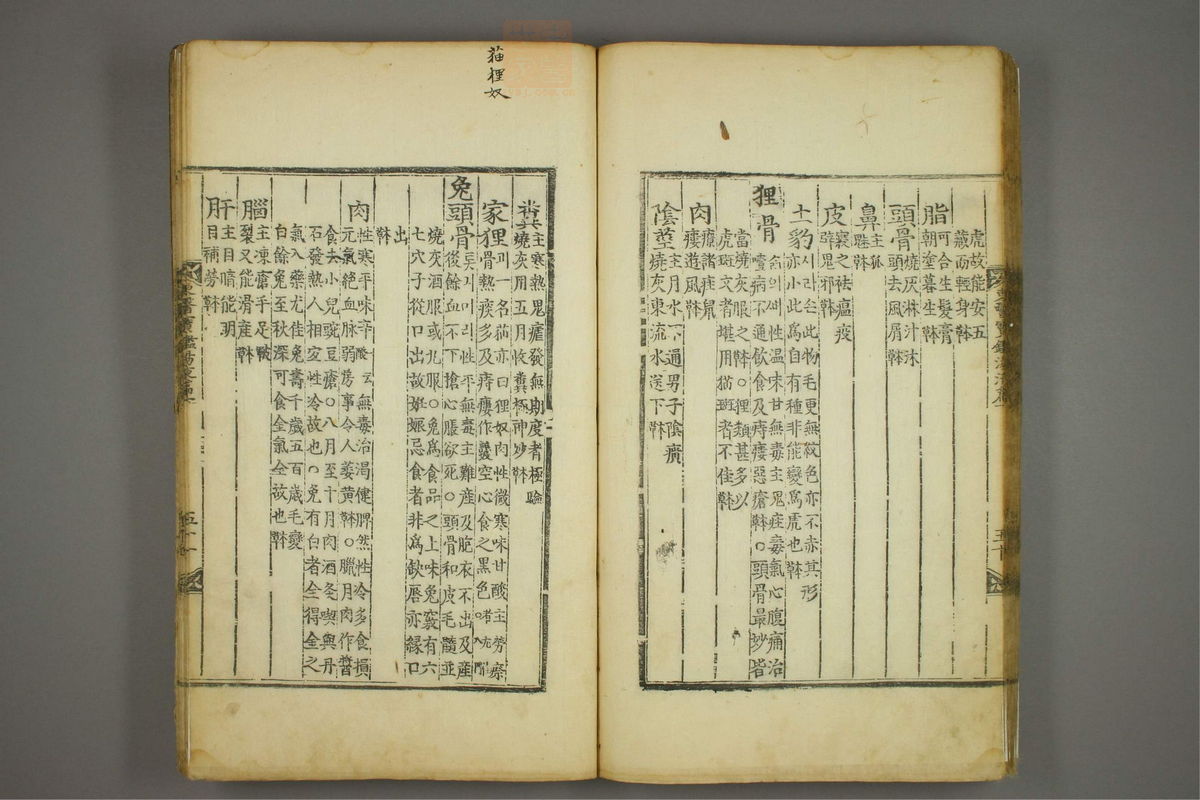 东医宝鉴(第1439页)