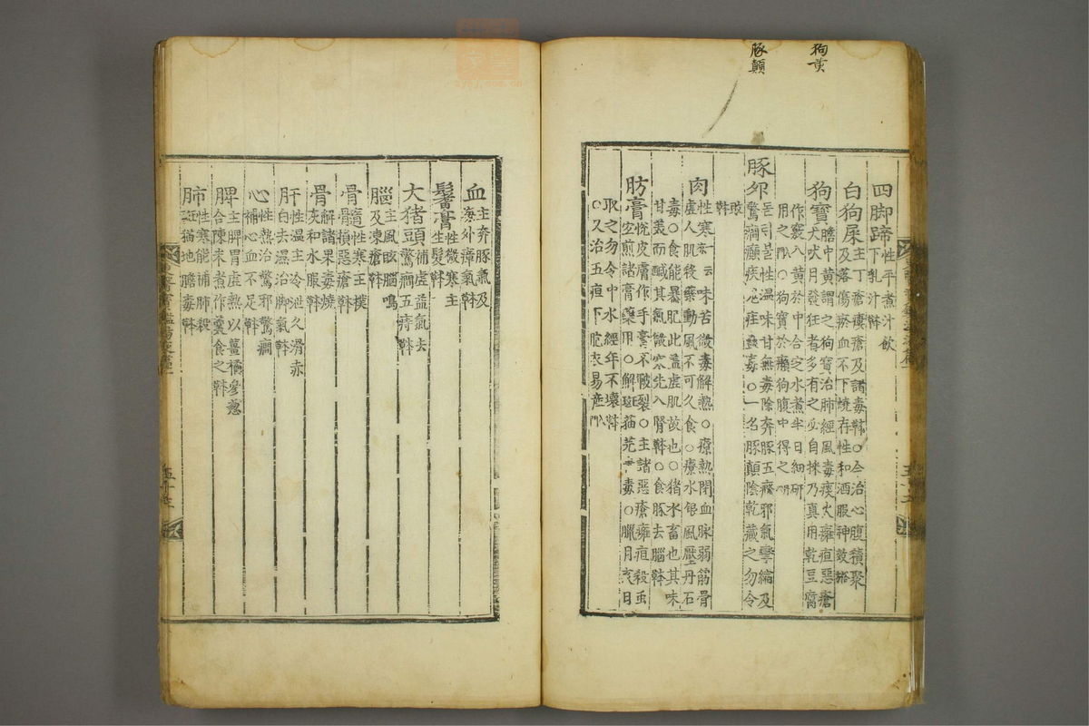 东医宝鉴(第1441页)