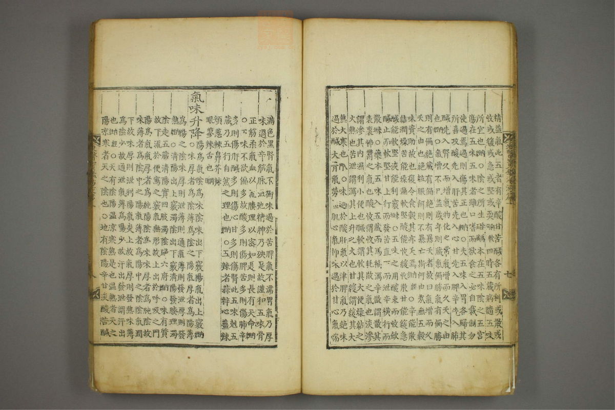 东医宝鉴(第1396页)