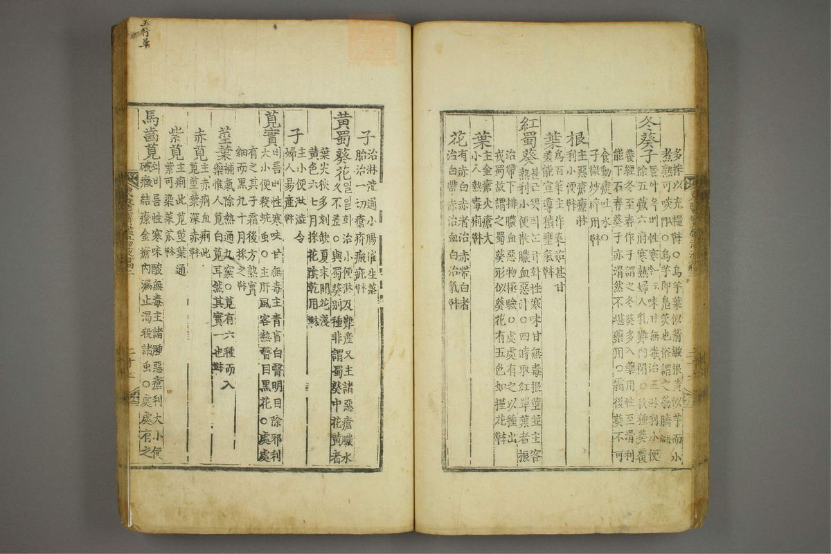 东医宝鉴(第1477页)