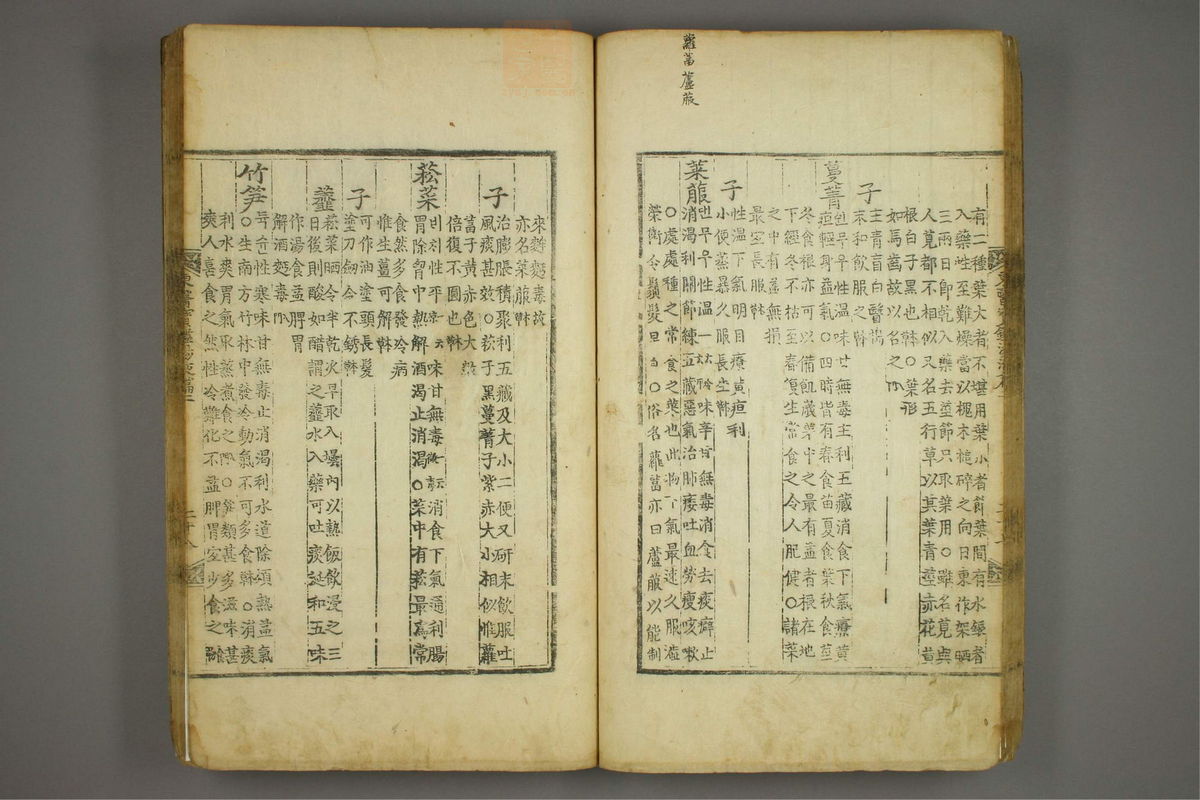 东医宝鉴(第1478页)