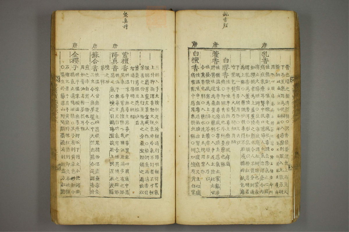 东医宝鉴(第1534页)