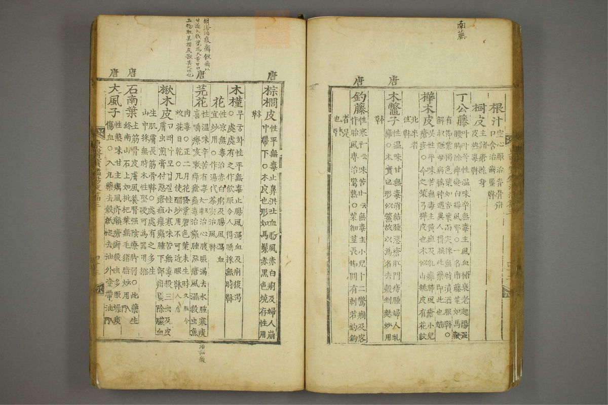 东医宝鉴(第1544页)