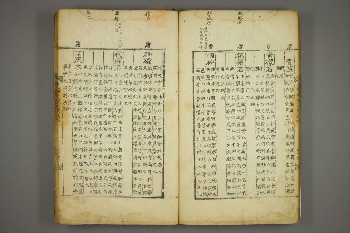 东医宝鉴(第1551页)
