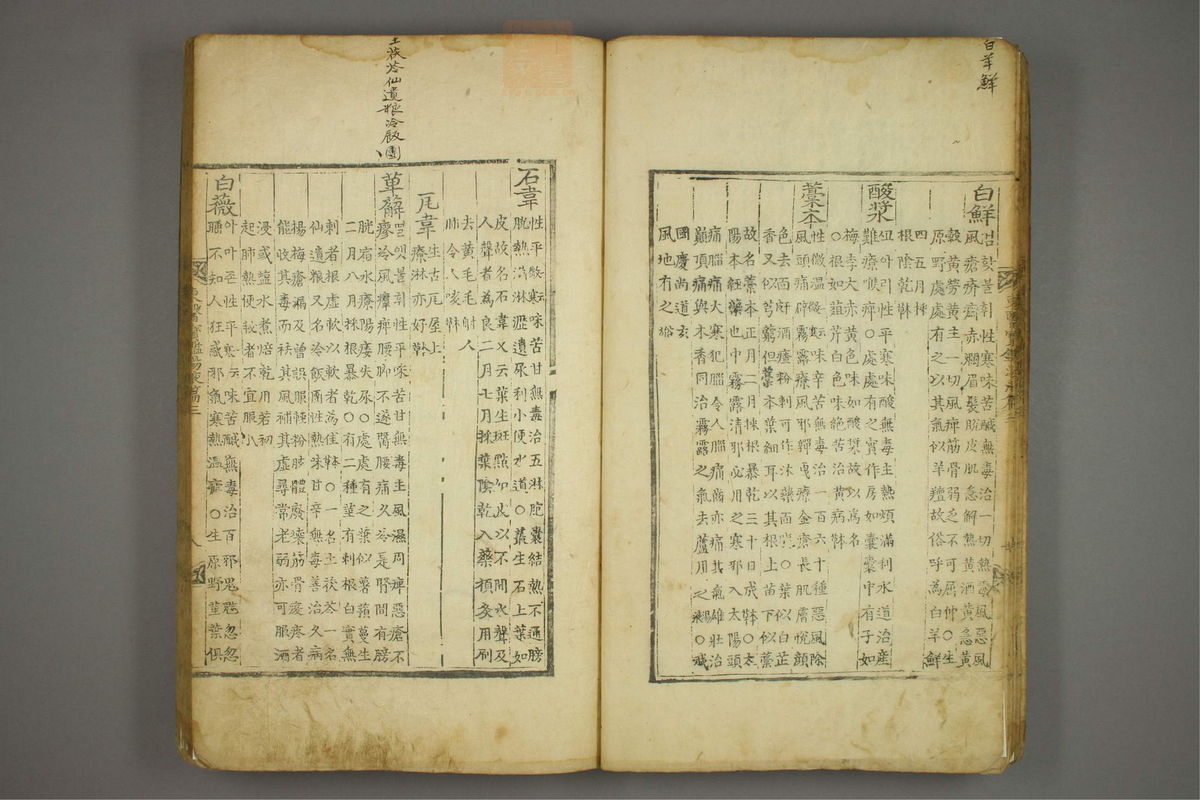 东医宝鉴(第1509页)