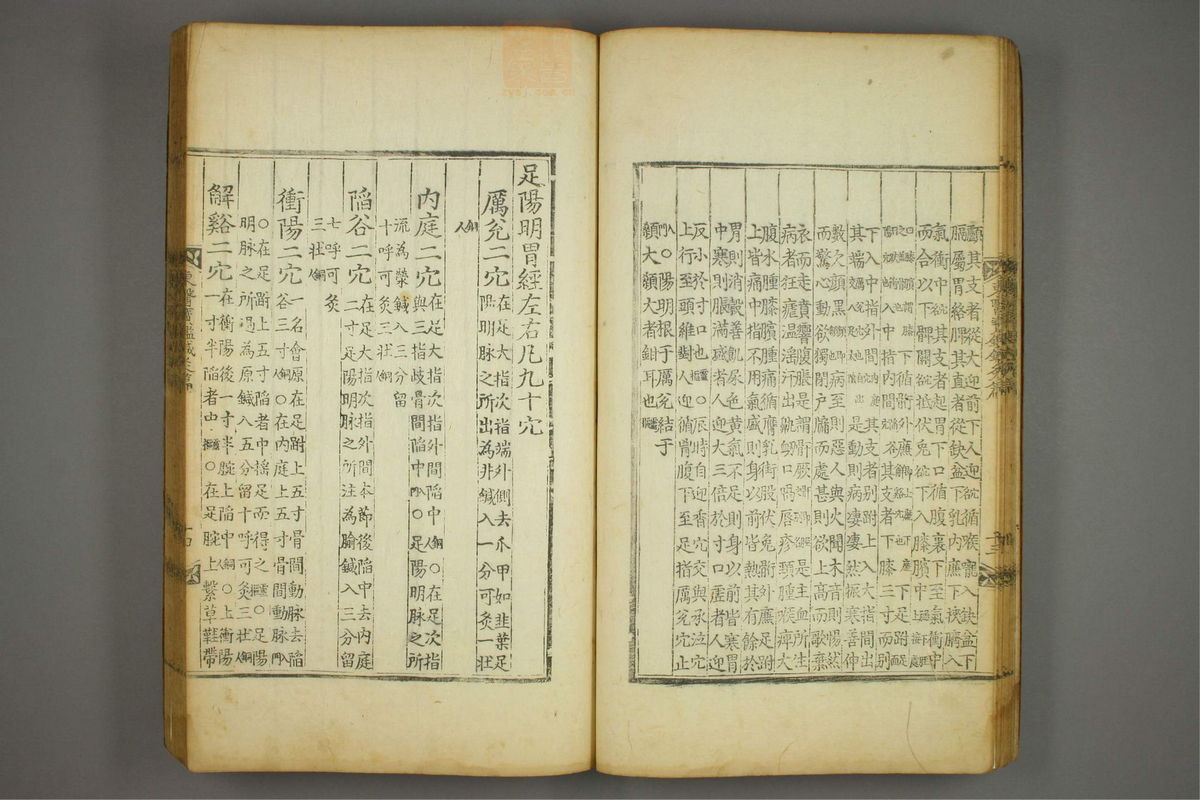 东医宝鉴(第1573页)