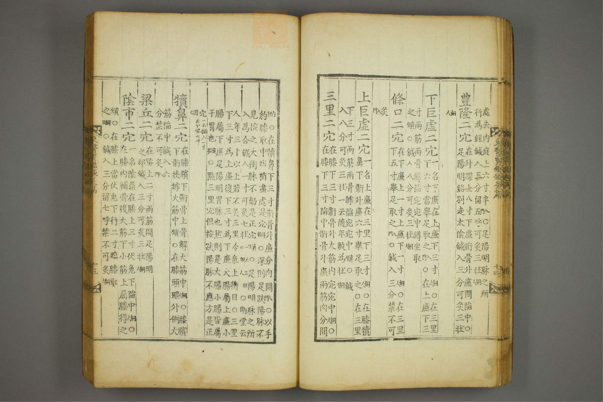 东医宝鉴(第1574页)