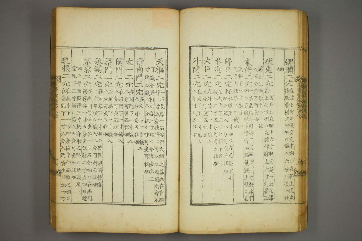 东医宝鉴(第1575页)