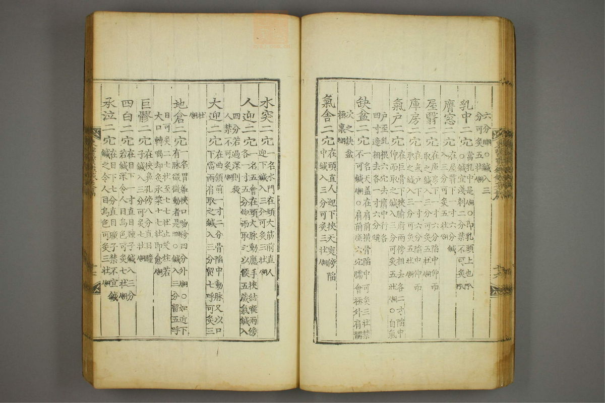 东医宝鉴(第1576页)