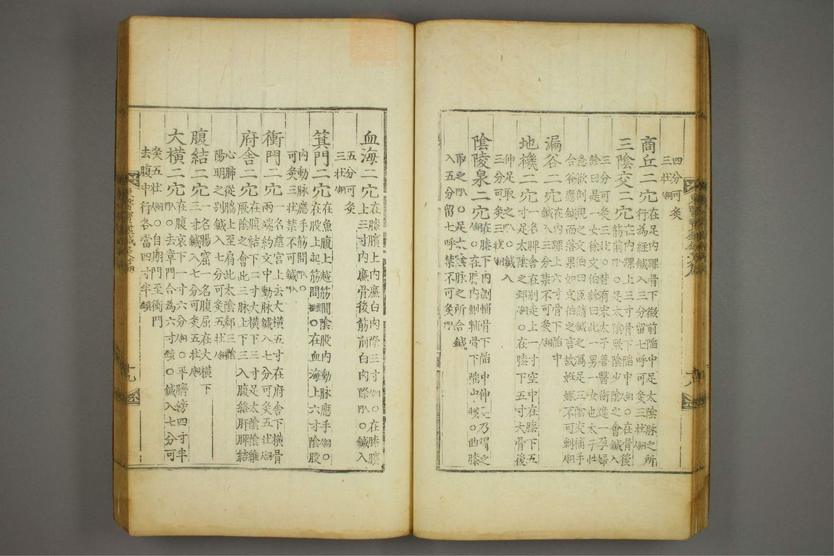 东医宝鉴(第1578页)