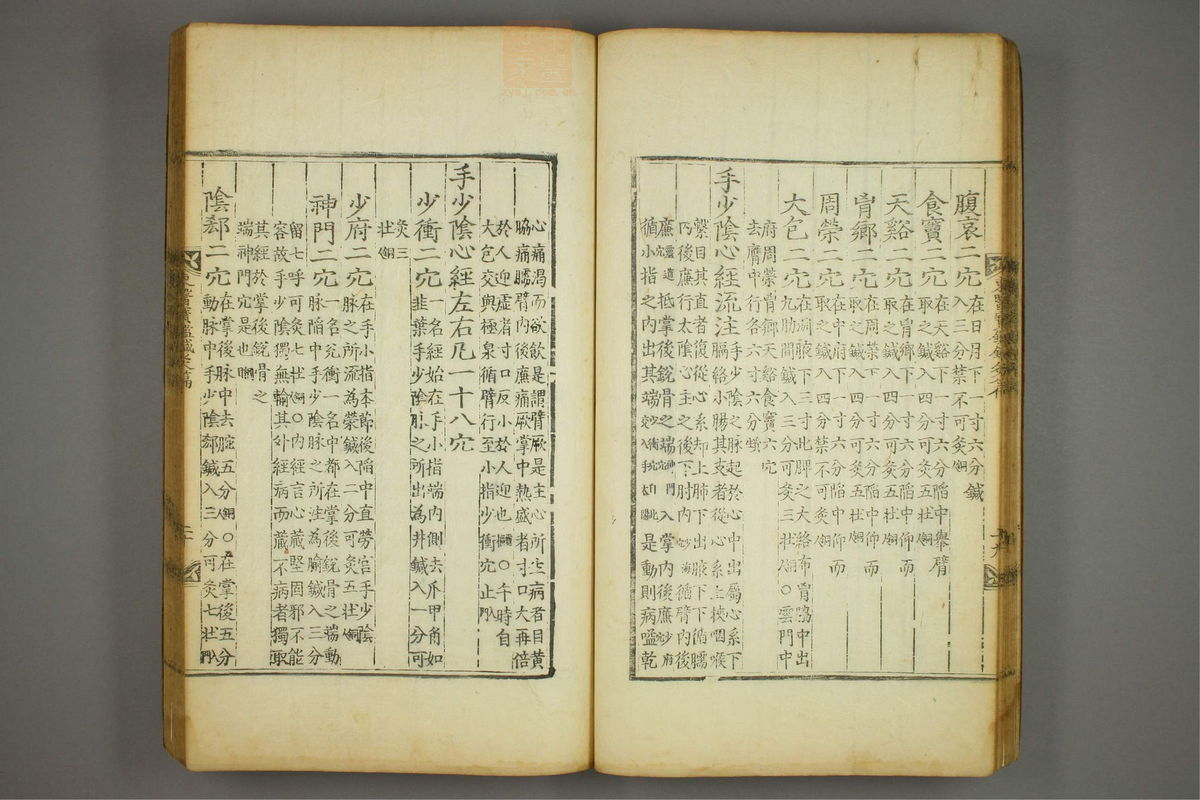 东医宝鉴(第1579页)