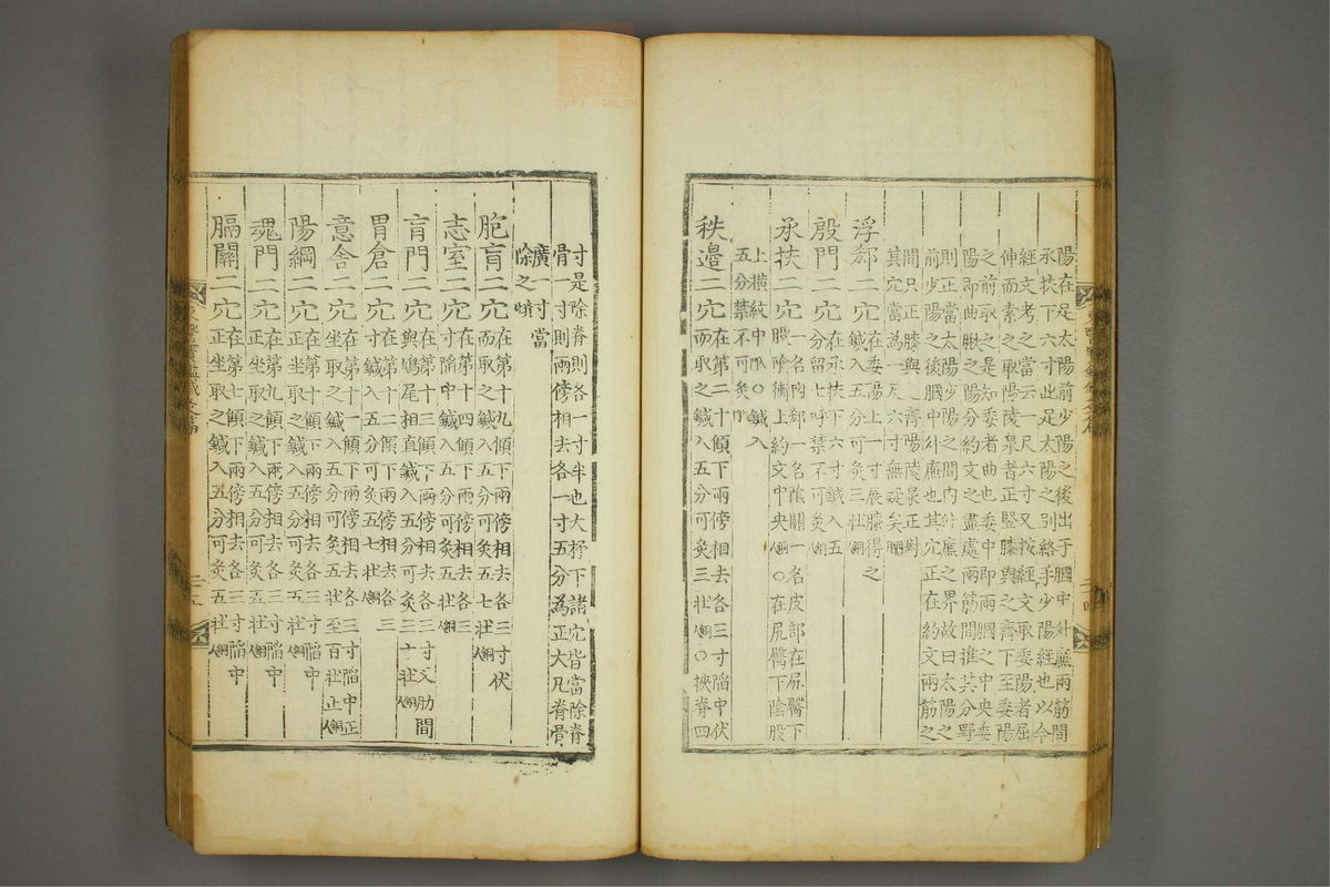 东医宝鉴(第1584页)