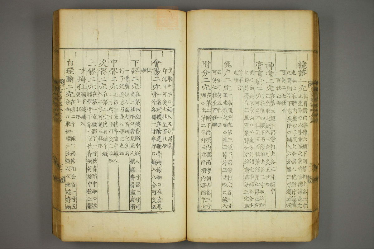 东医宝鉴(第1585页)