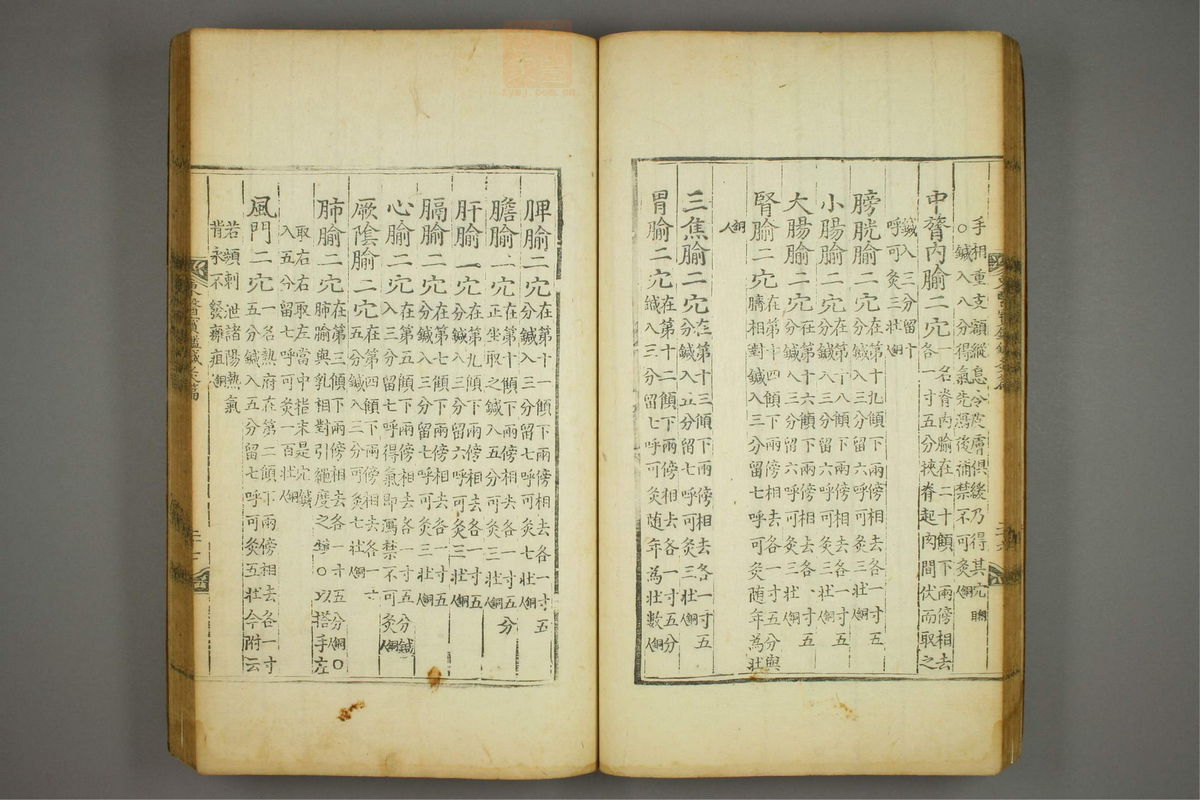 东医宝鉴(第1586页)