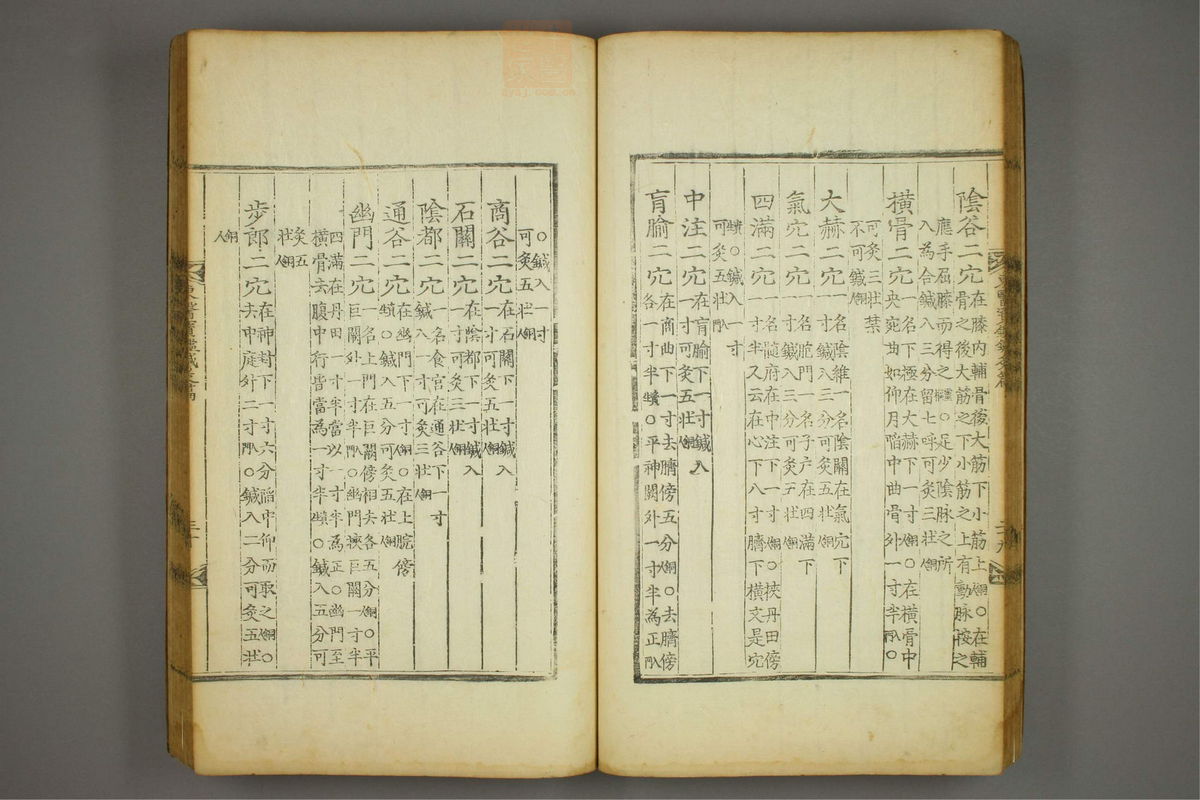 东医宝鉴(第1589页)