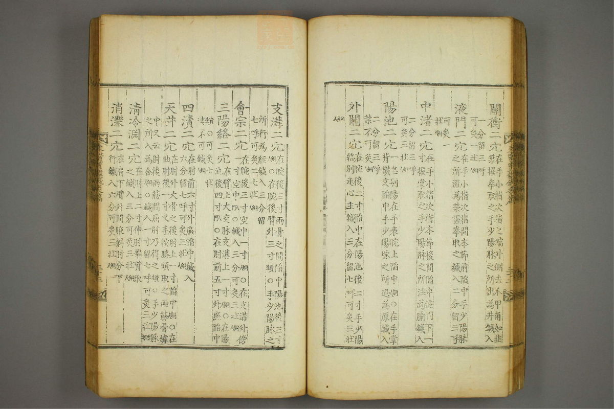 东医宝鉴(第1592页)