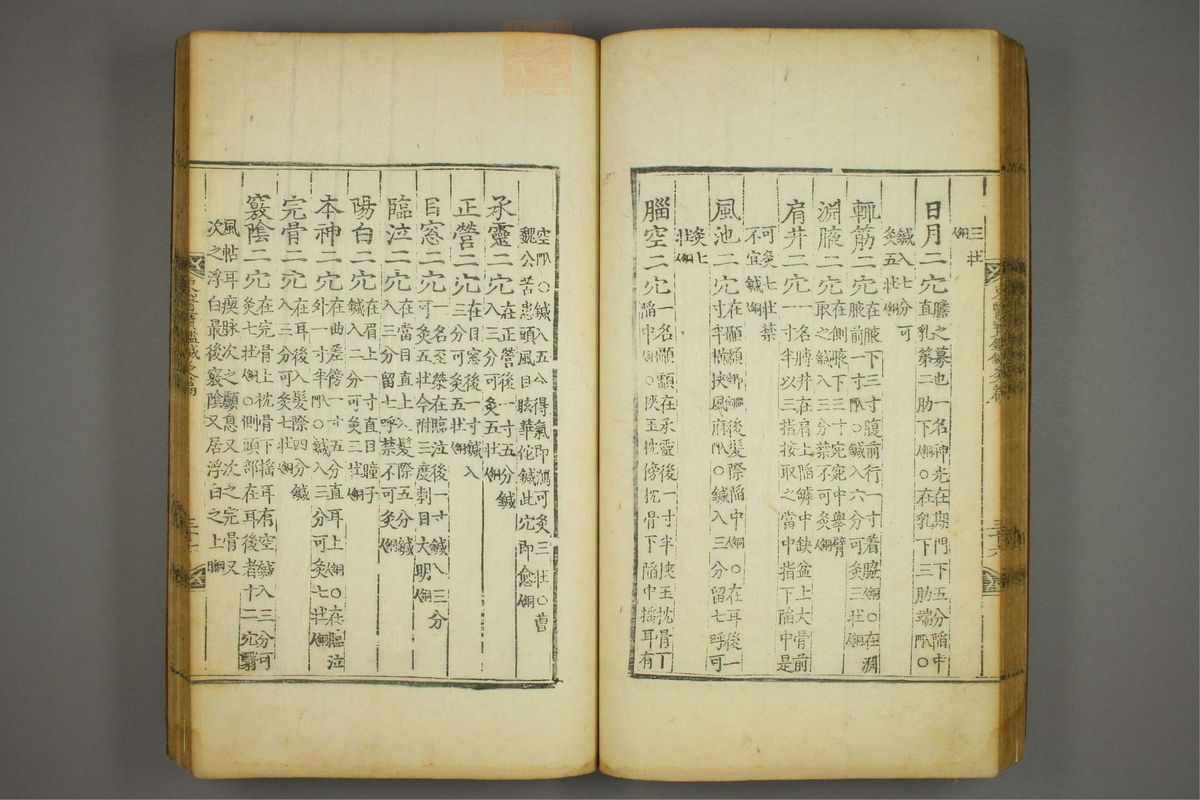 东医宝鉴(第1596页)