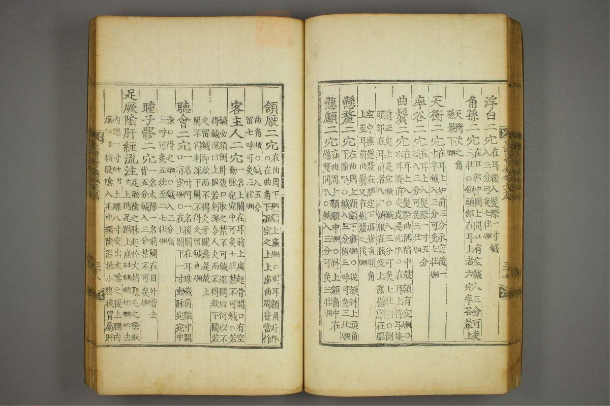 东医宝鉴(第1597页)