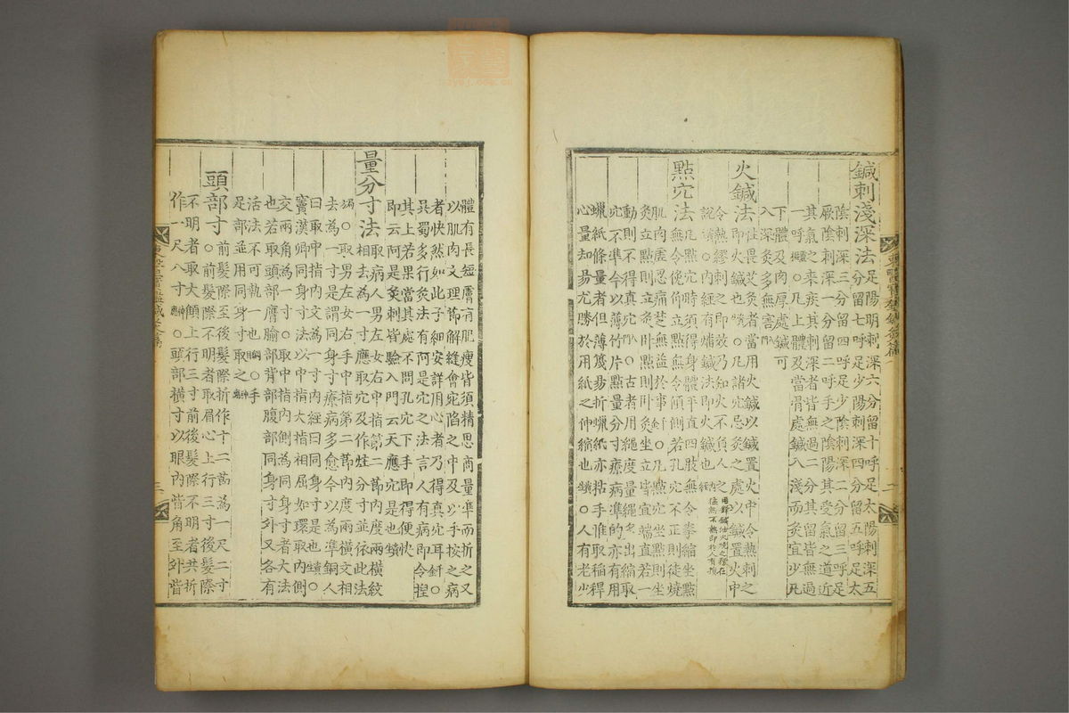 东医宝鉴(第1562页)