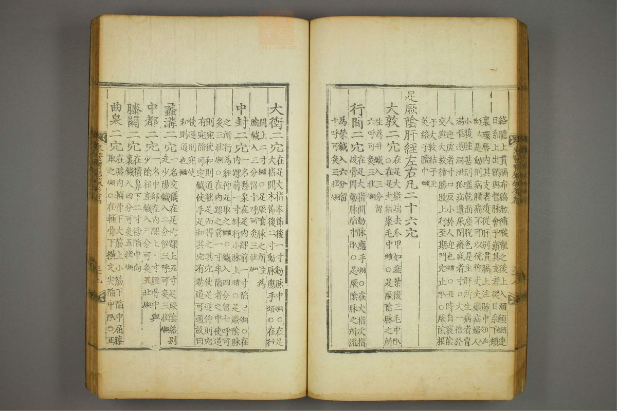 东医宝鉴(第1598页)