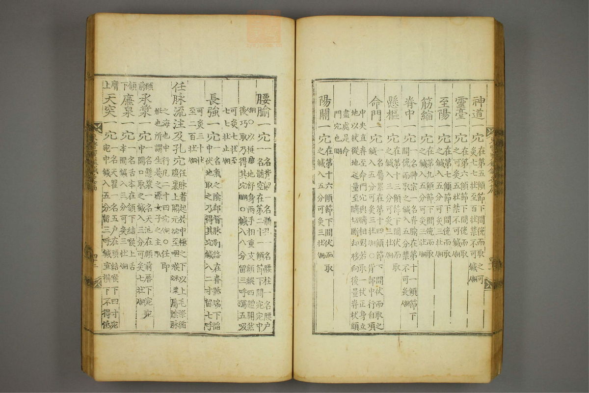 东医宝鉴(第1601页)