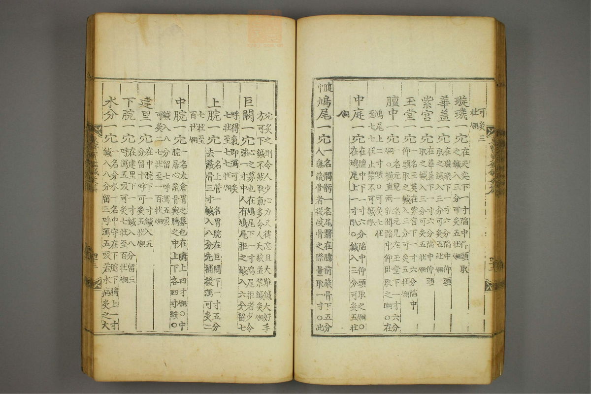 东医宝鉴(第1602页)