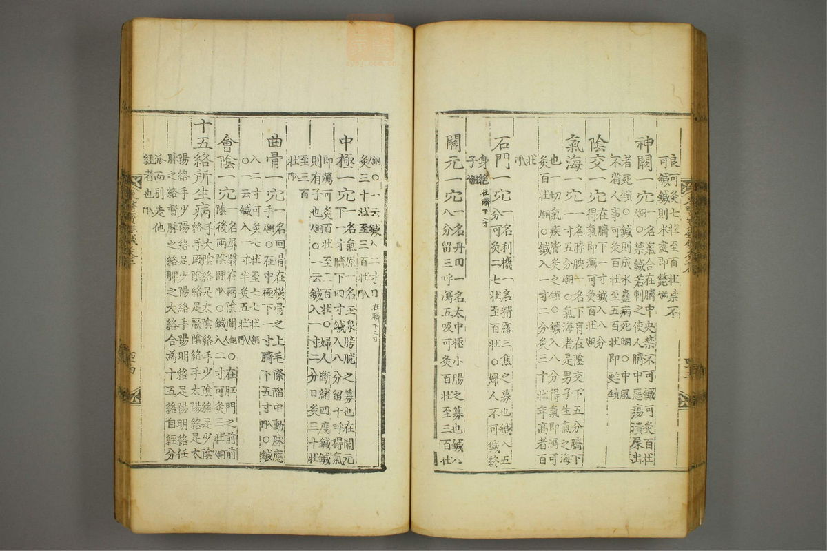 东医宝鉴(第1603页)